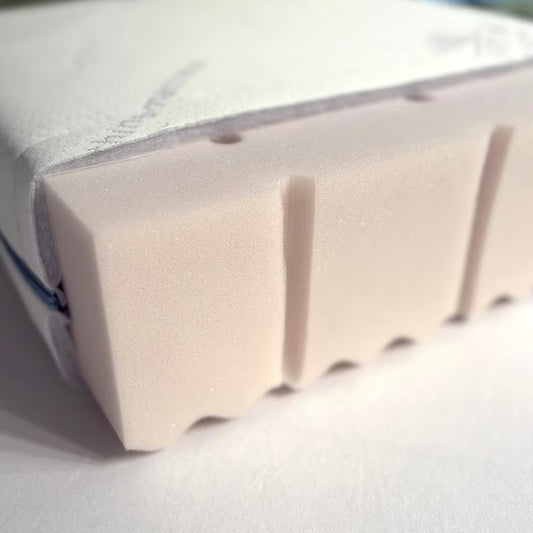 LIFETIME Kidsrooms blød skummadras CLASSIC 90x200 cm