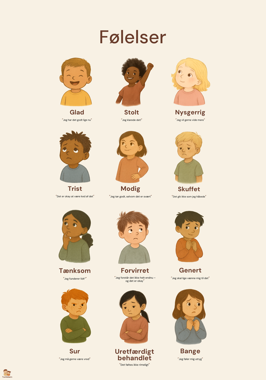 Tumlebørn Plakat - Følelser - 35x50 cm