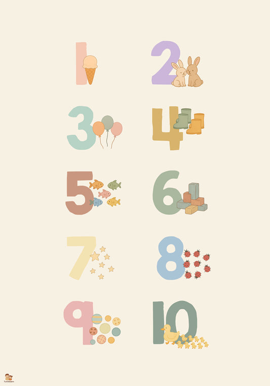 Talplakat 1-10 – læring i børnehøjde (35x50 / 50x70 cm)