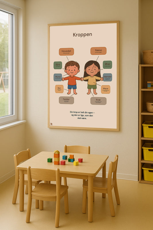 Plakat: Kroppen – Kroppens dele forklaret for børn (50x70 / 70x100 cm)