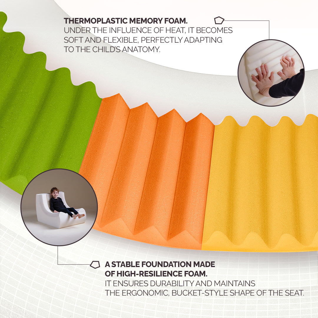 Plush Nest MOONI ergonomisk lænestol til børn – beige, premium corduroy