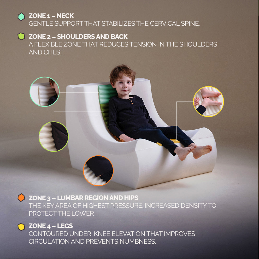 Plush Nest MOONI ergonomisk lænestol til børn – pink, Puffy Lamell