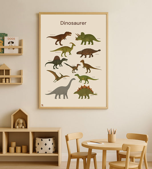 Plakat – Dinosaurer (35x50 / 50x70 cm)
