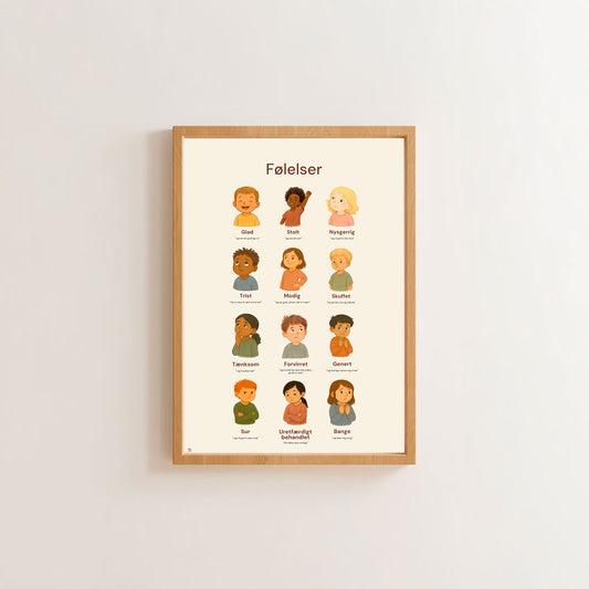 Tumlebørn Plakat - Følelser - 35x50 cm