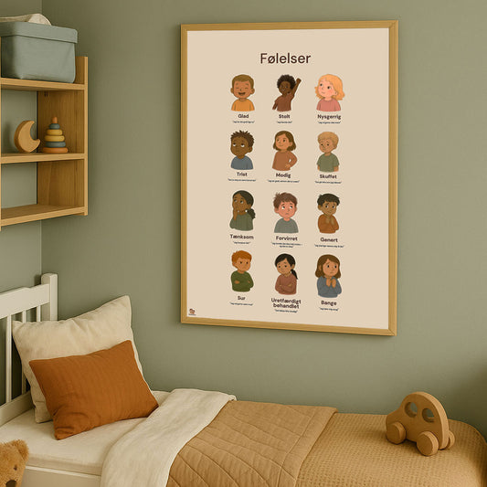Følelser – Plakat i børnehøjde (50x70)