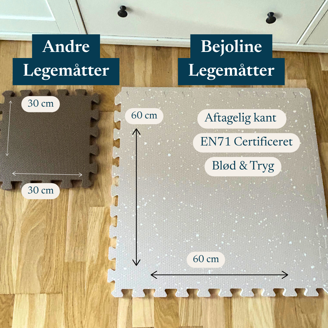 Bejoline Copenhagen skumlegemåtte 120x180 cm – Nordic Stardust