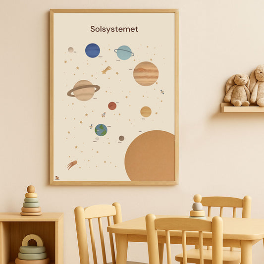 Solsystemet – plakat (50x70 / 70x100 cm)