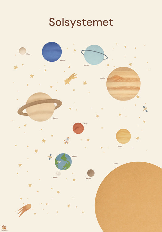 Solsystemet – plakat (50x70 / 70x100 cm)